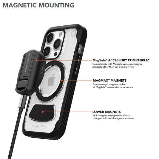 iPhone 15 Pro | Eagle 3™ Magnetic Golf Clear Phone Case