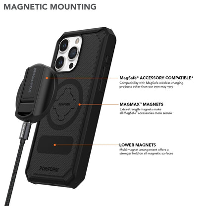 iPhone 15 Pro Max Rugged Case